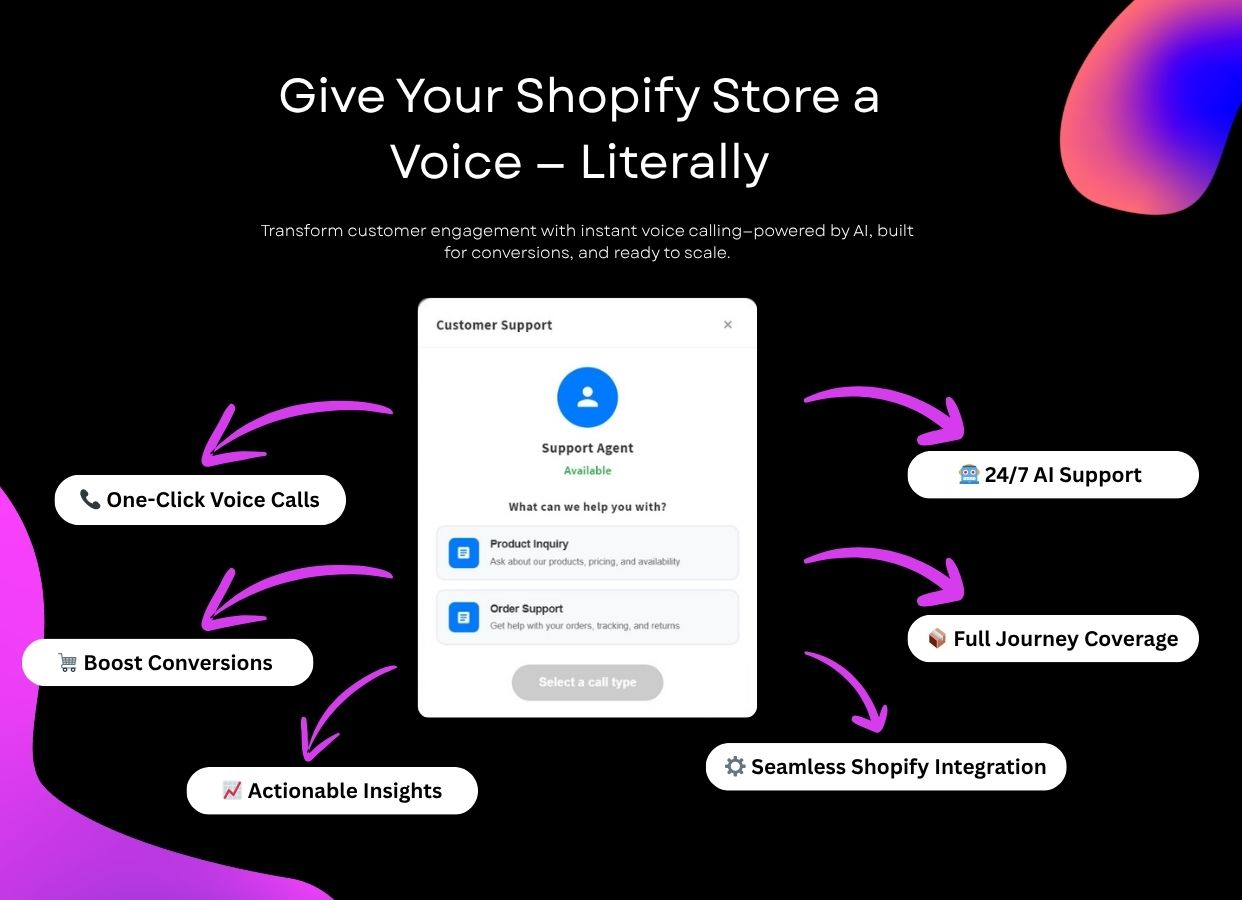 Key Business Benefits